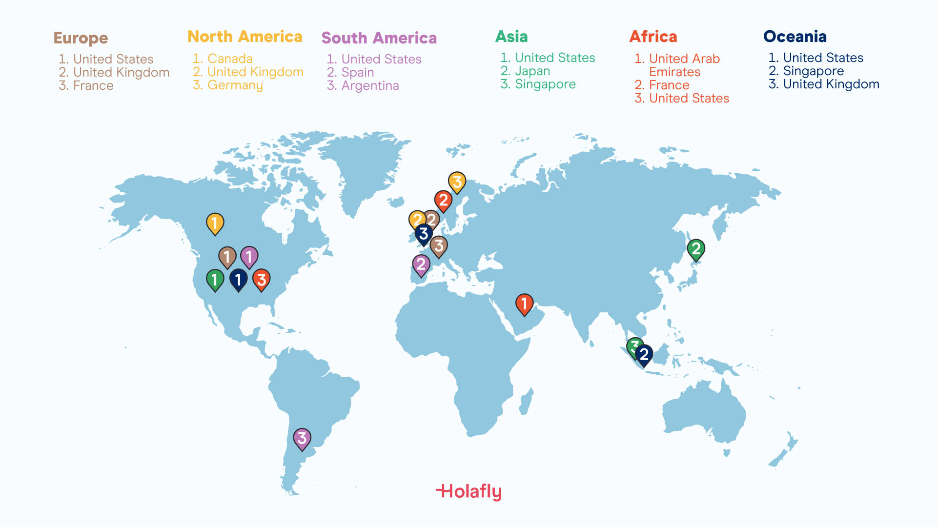 01_EN_Top business hubs for 2026_1920x1080 - 1.png