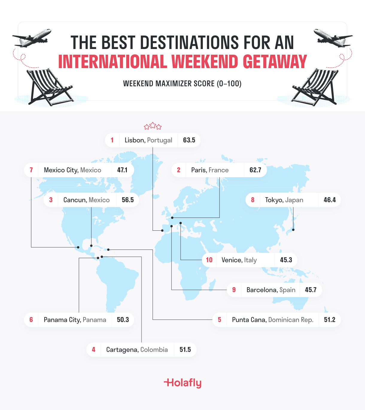 Best Destinations Weekend.png