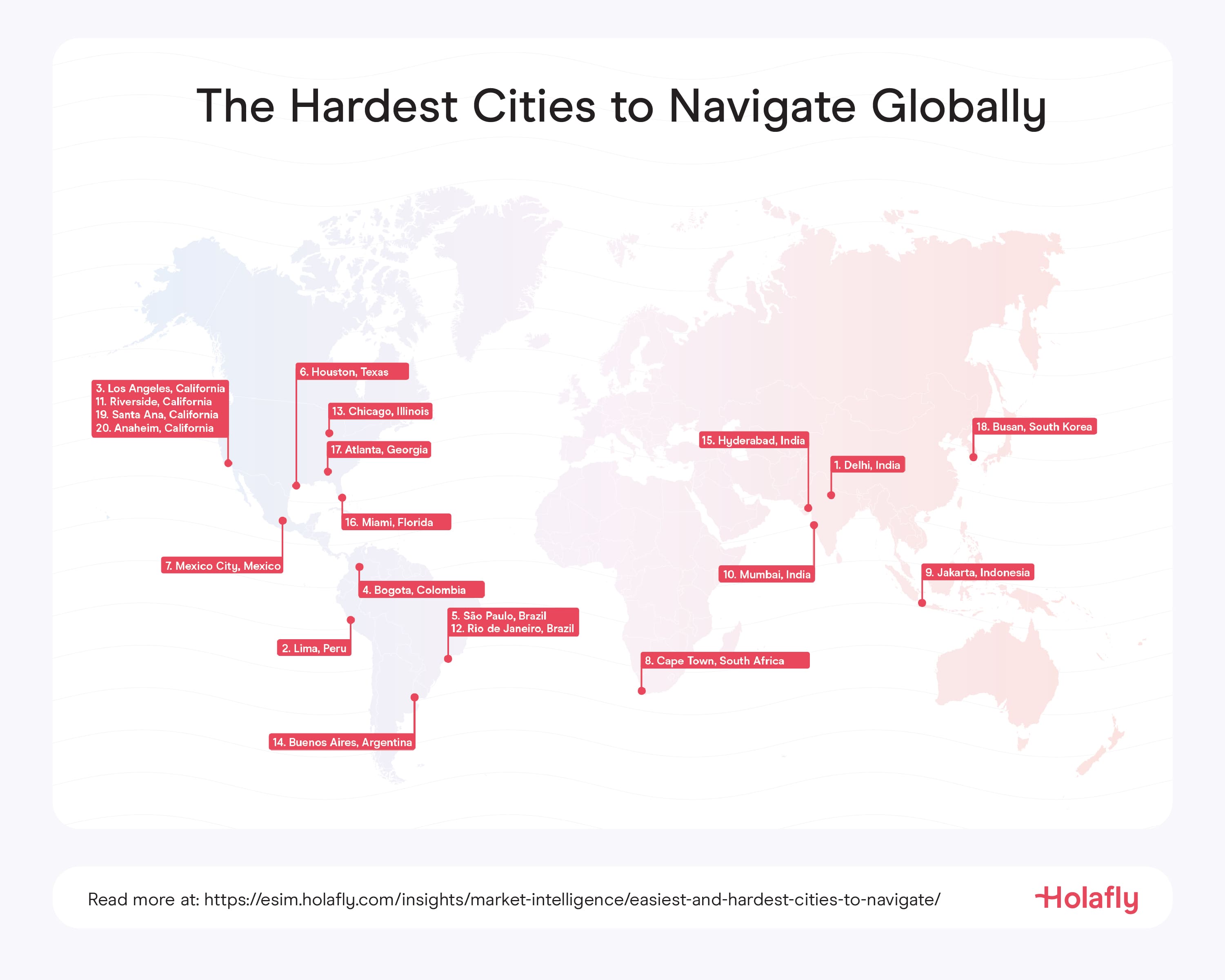 Hardest-cities-navigate-globally.jpg