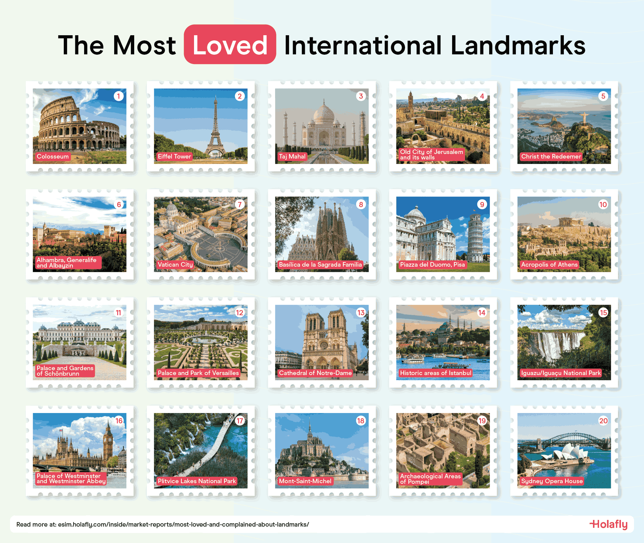 Most Loved International Landmarks.png