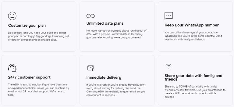 eSIM Germany advantages