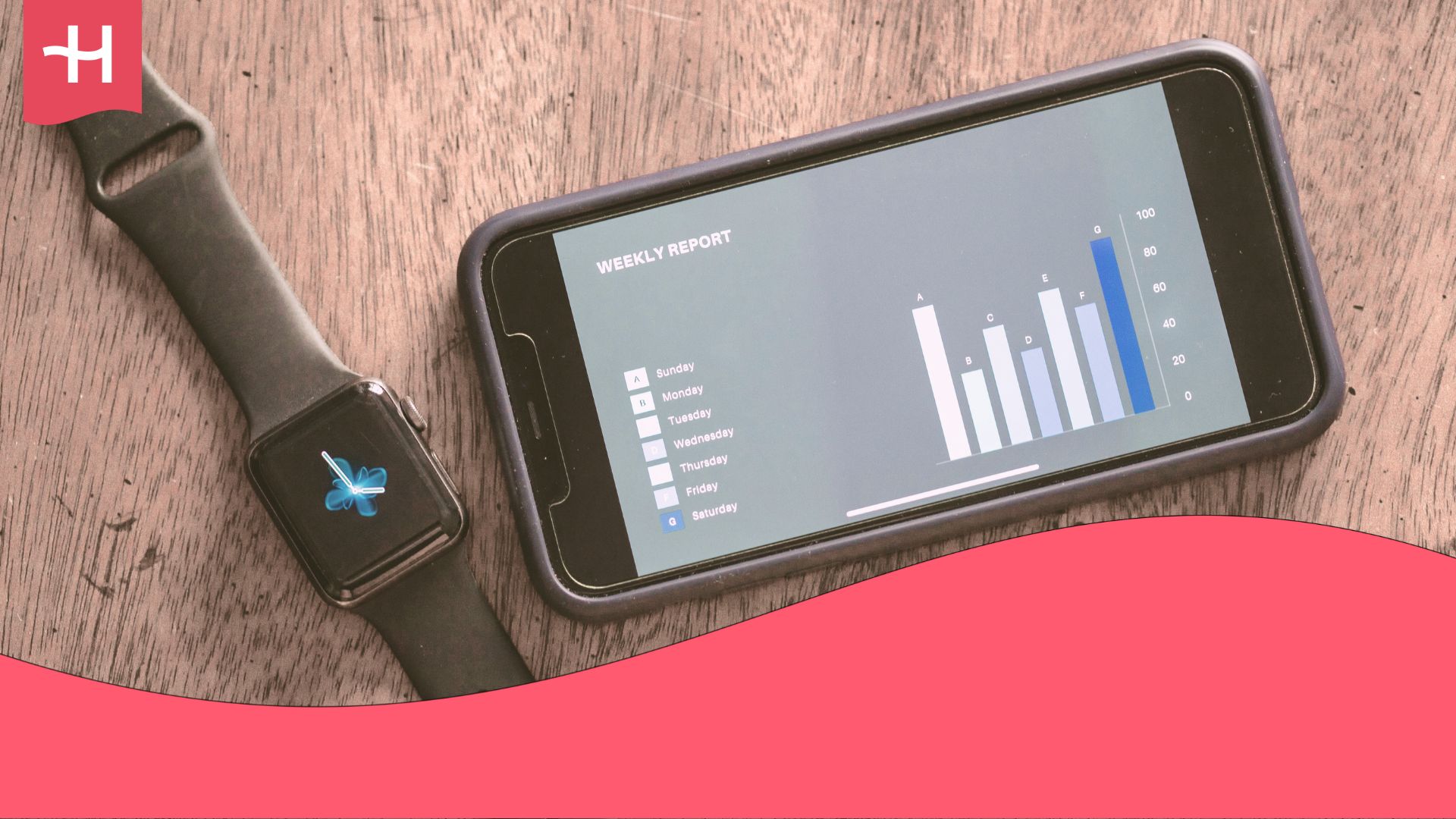 esims on both smartphone and smartwatch