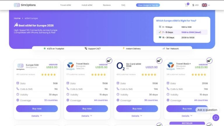 SimOptions Europe data plans