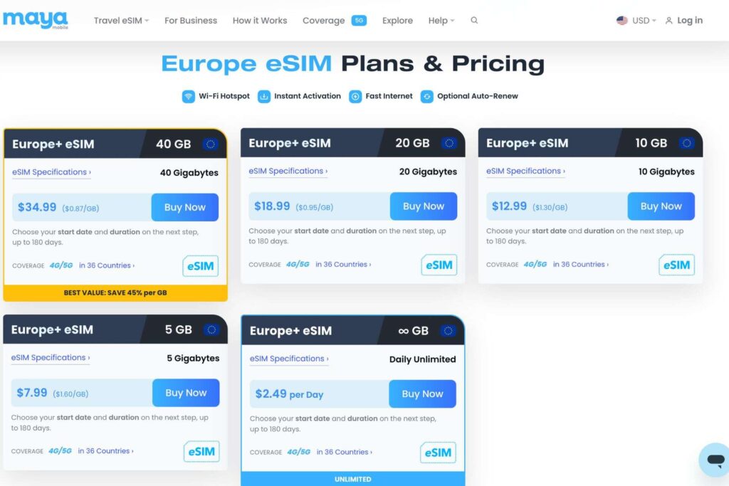 Maya Mobile eSIM plans for Europe