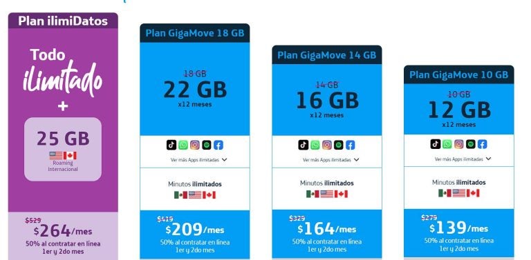 Movistar mobile plans