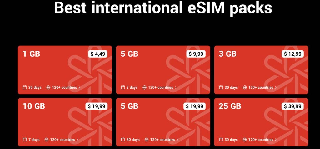 dent esim pricing