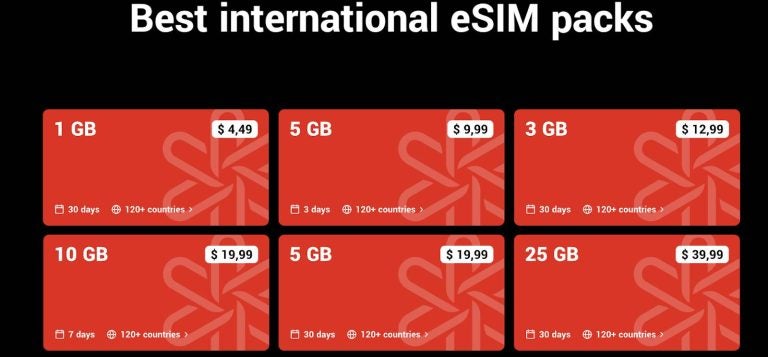 dent esim pricing