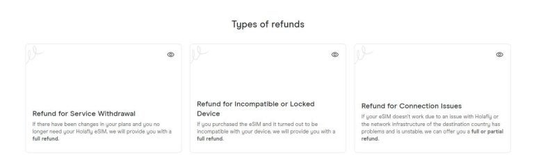 holafly refund types