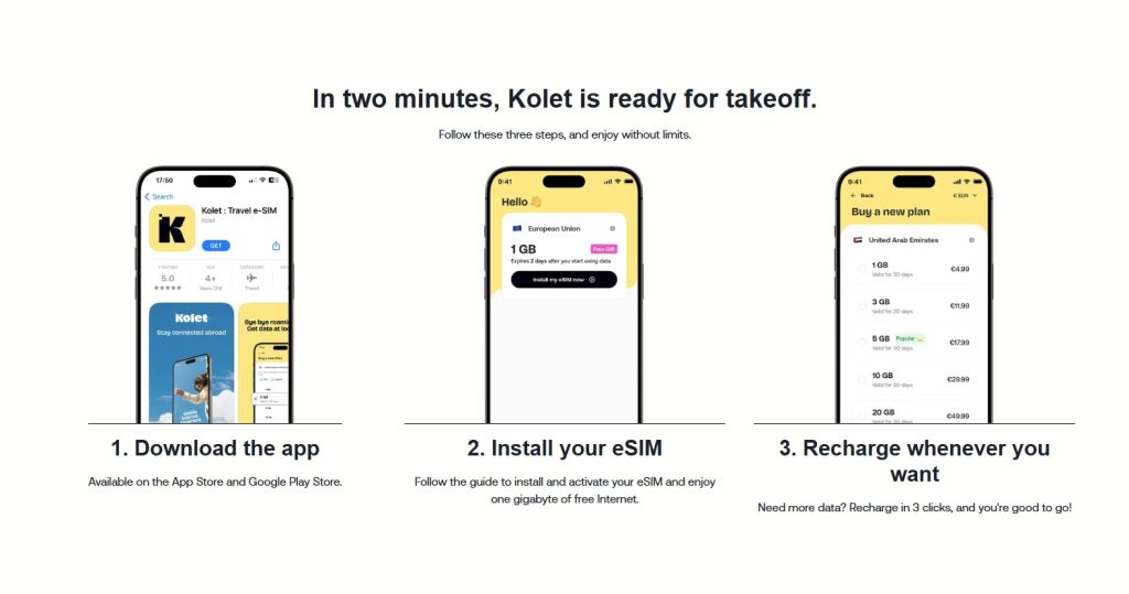 kolet esim installation