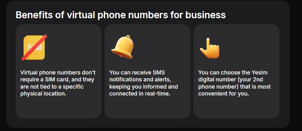 Yesim virtual phone number features