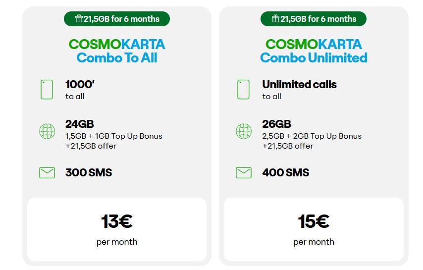 Cosmote Greece SIM card prepaid plans