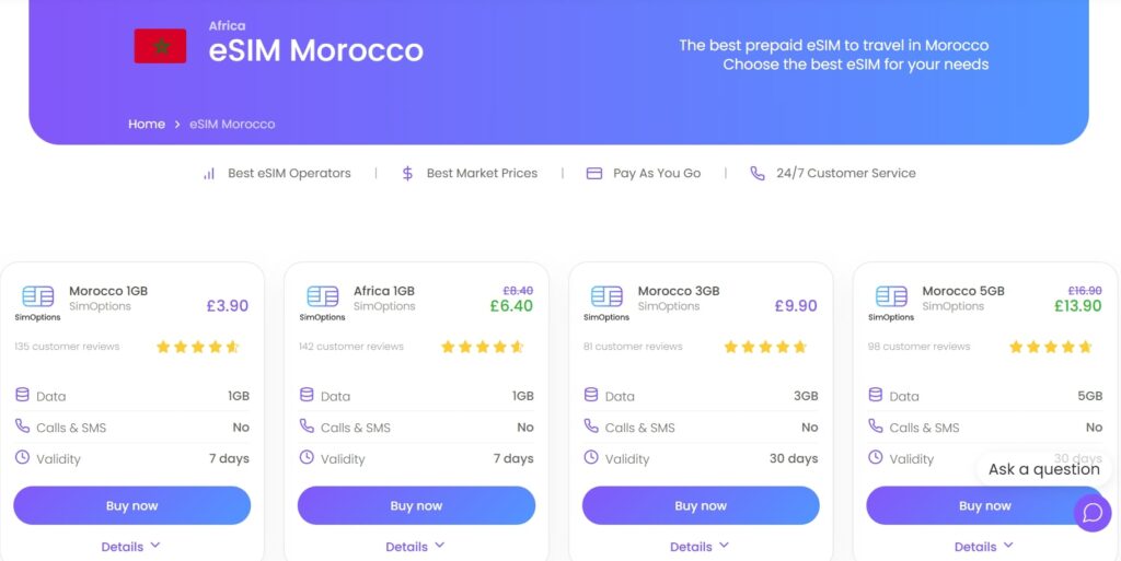 SimOptions Morocco eSIM data plans