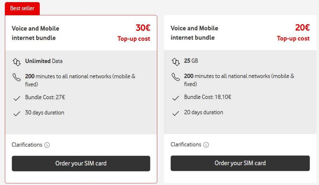 Vodafone prepaid plans for a Greece SIM card