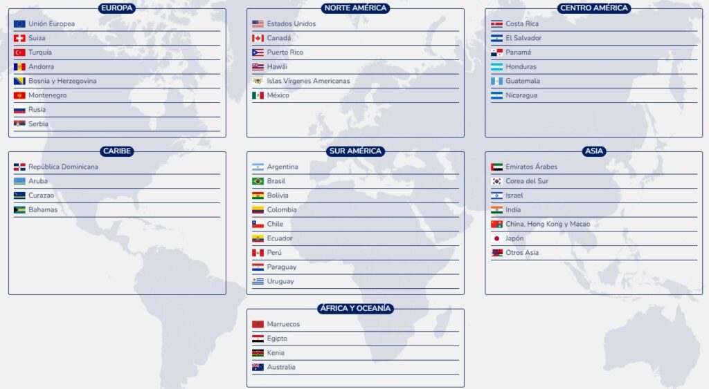 Full list of destinations where Conecty offers their eSIM