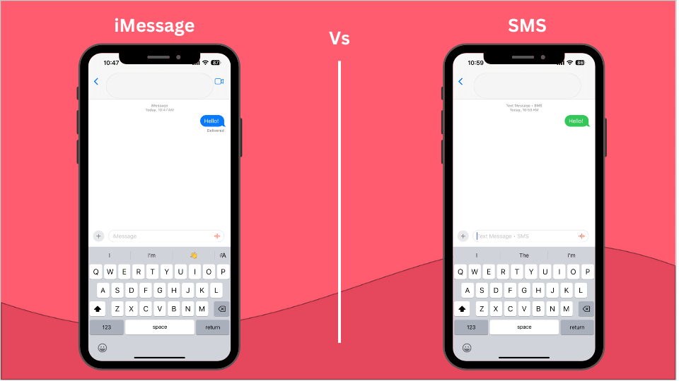 Screenshots of difference between iMessage vs. SMS