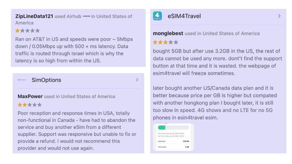Reviews on eSIMDB website. Source: eSIMDB
