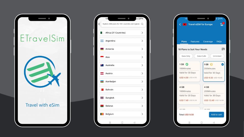 Side-by-side phone screenshots displaying different features of the eTravelSim mobile app, walking through the steps to buy an eSIM using the app.