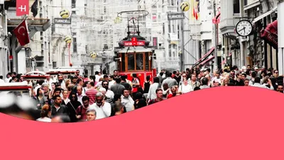 famous cable car in istanbul taksim square