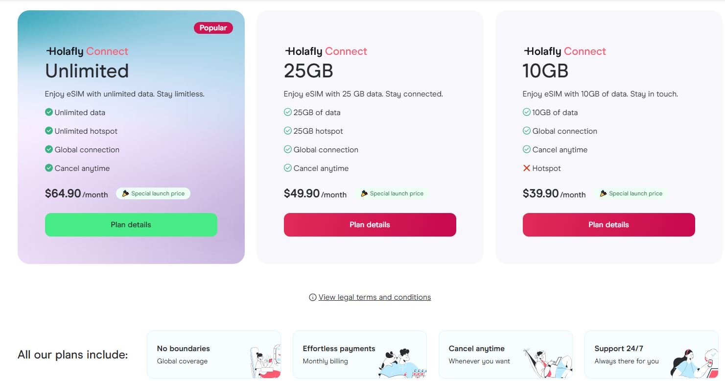 Global data. Holafly Plans, unlimited internet.