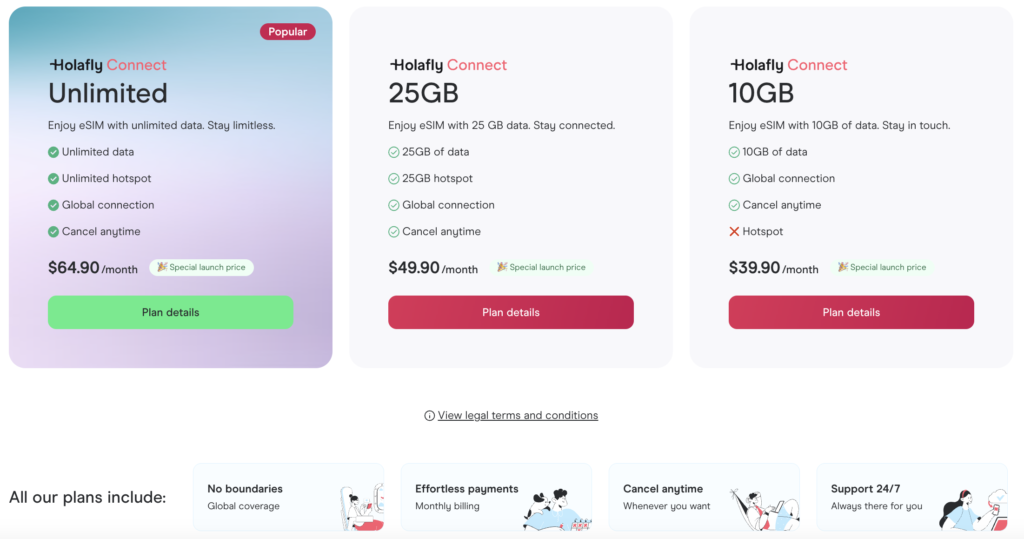 Holafly Plans' details: unlimited plan, 25 GB, and 10 GB.