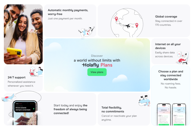 Holafly Plans, unlimited global data.