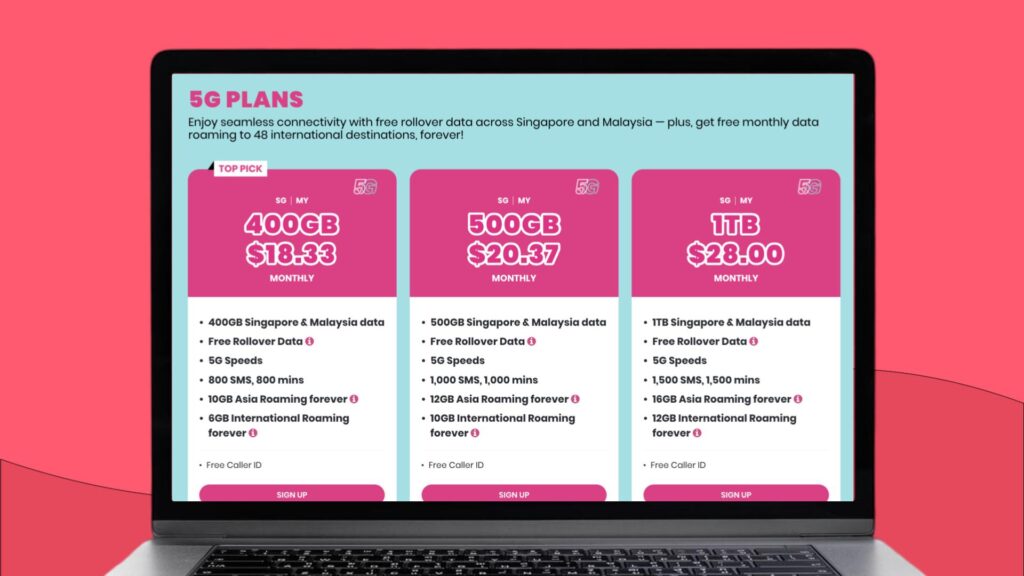 Giga eSIM plans