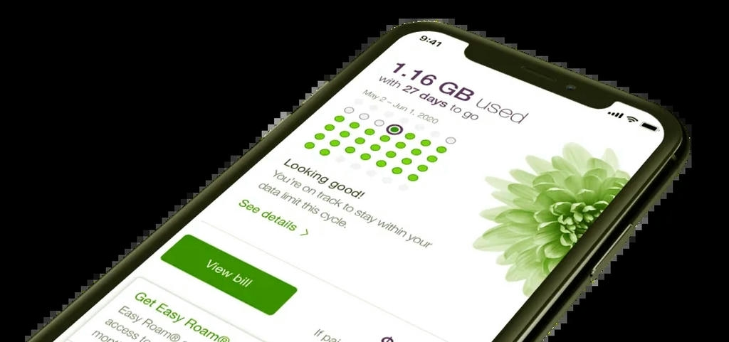 Telus prepaid eSIM plans