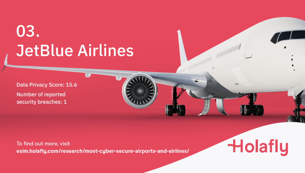 Jetblue cyber security graphic