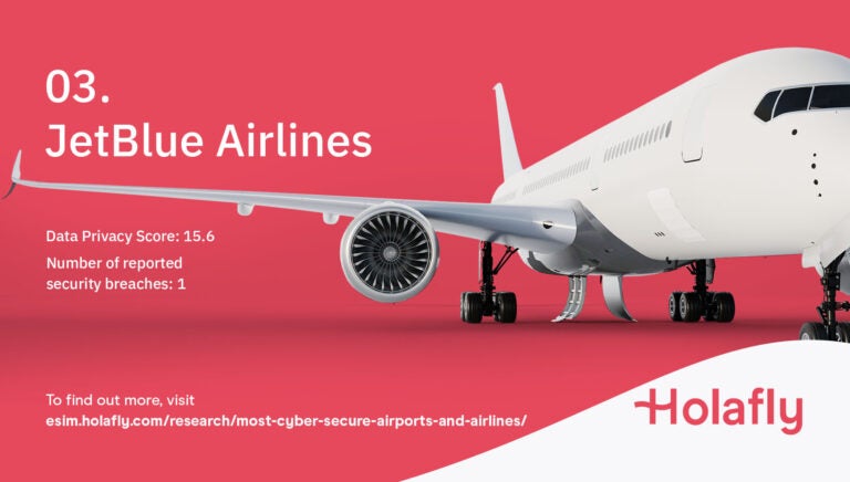 Jetblue cyber security graphic