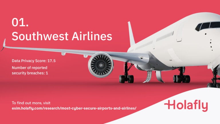 Southwest Airlines cyber security graphic