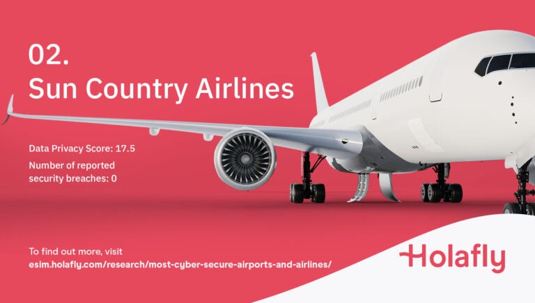 Sun Country Airlines cyber security graphic