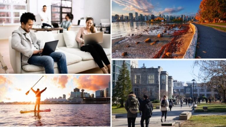 Which is the Best Coliving in Vancouver?