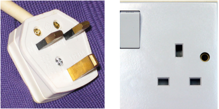 Type G plug and socket