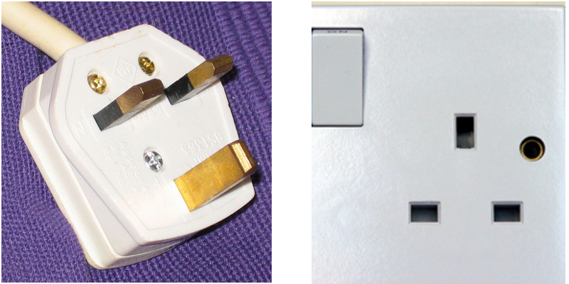 Type G plug and socket