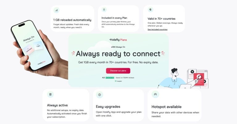 Stay connected with Holafly Always and Holafly Plans.