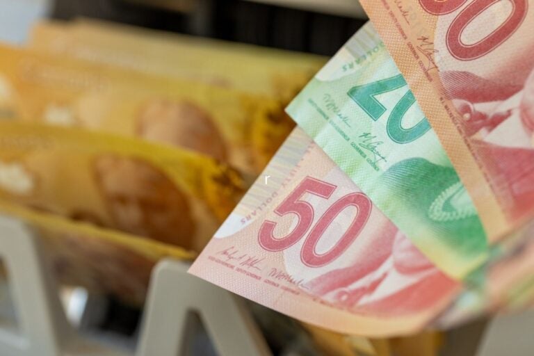 Banks for currency exchange