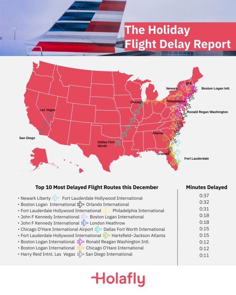 A map showing delayed flight routes during the holiday period