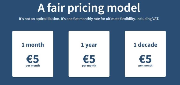 Plans and Pricing for Mullvad VPN in Italy