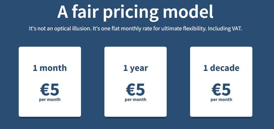 Plans and Pricing for Mullvad VPN in Italy