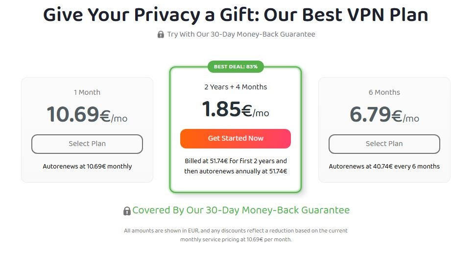 VPN for Italy, plans and pricing of PIA VPN