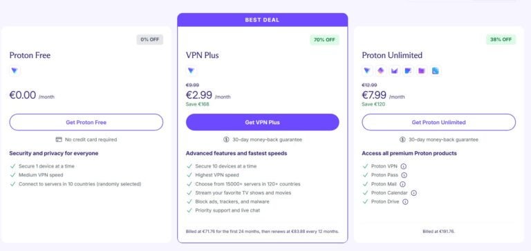 Plans and pricing VPN
