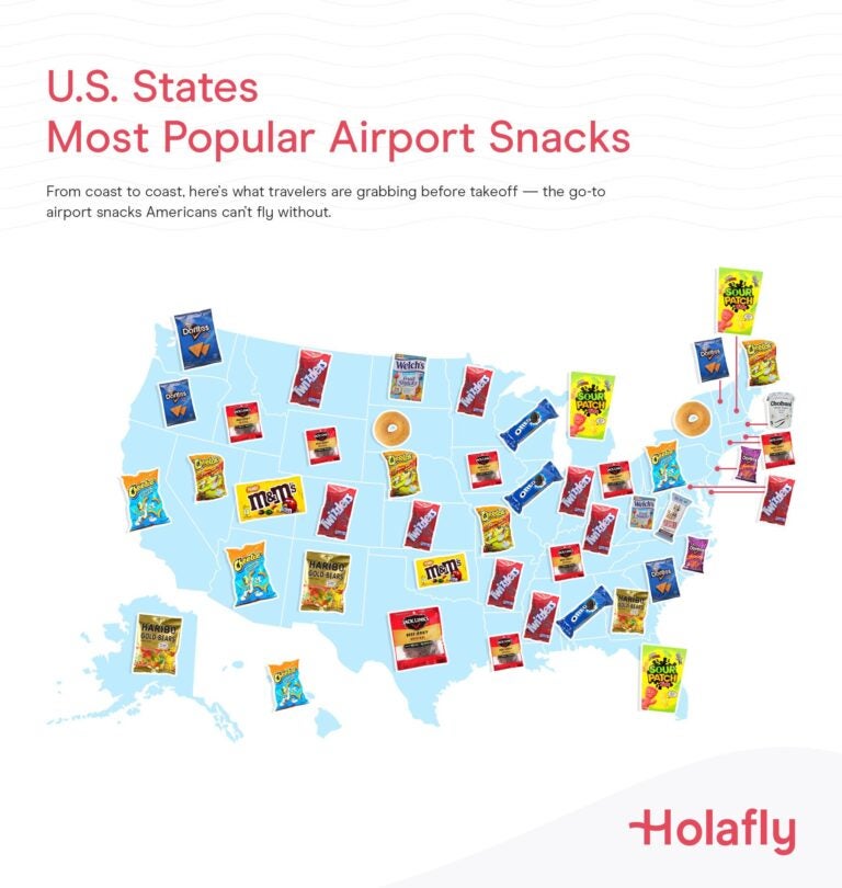 A map showing the most popular airport snacks in the US, state by state