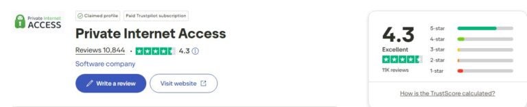 cyberghost vs pia vpn