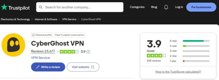 cyberghost vpn vs surfshark