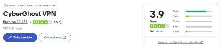 cyberghost vpn trustpilot