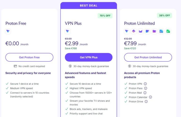 proton vpn vs expressvpn