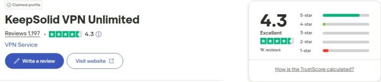 vpn unlimited rating on trustpilot vpn unlimited rating on trustpilot