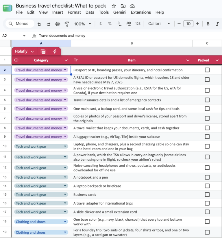 Business travel checklist in Google Sheets