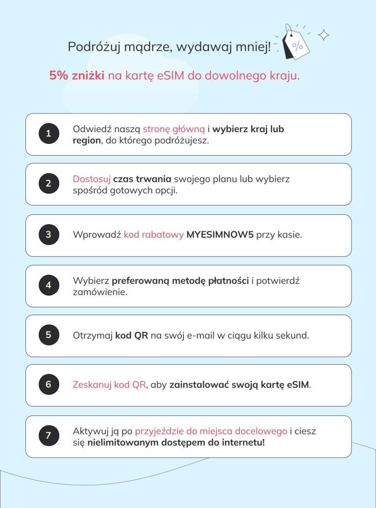 Instrukcja jak wprowadzić kod rabatowy na kartę eSIM Holafly.