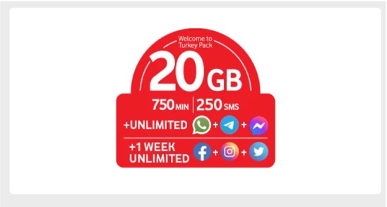 Ilustracja przedstawiająca ofertę na 20 GB internetu w lokalnej sieci tureckiej Vodafone.